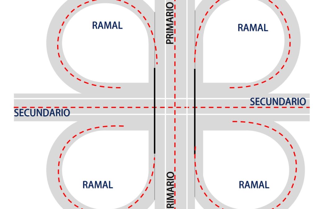 Sombrear Pavimentos en Planta